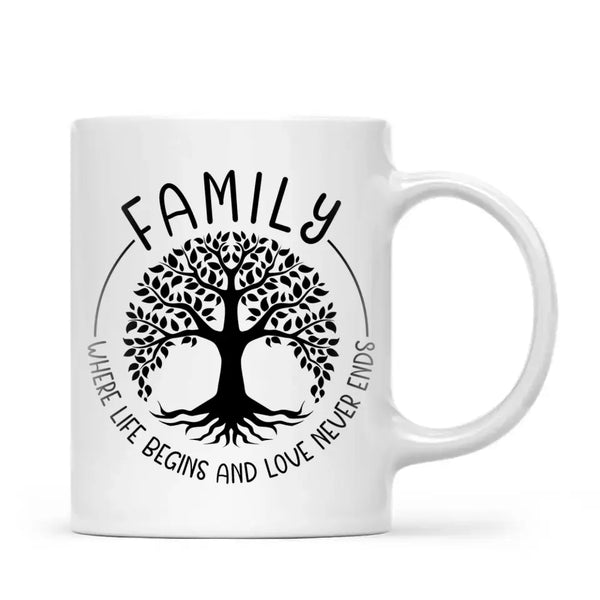 Family Fun: Customizable Cartoon Family Mug