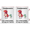 Personalised Grandpasaurus Mug – Custom Grandpa Gift with Up to 12 Dino Kids (11oz)