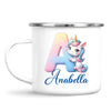 Personalised Unicorn Alphabet Kids Mug – Custom Name Cup with Magical Letter Design | 11 oz, 6 oz & Enamel Options
