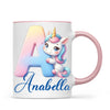 Personalised Unicorn Alphabet Kids Mug – Custom Name Cup with Magical Letter Design | 11 oz, 6 oz & Enamel Options