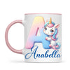 Personalised Unicorn Alphabet Kids Mug – Custom Name Cup with Magical Letter Design | 11 oz, 6 oz & Enamel Options