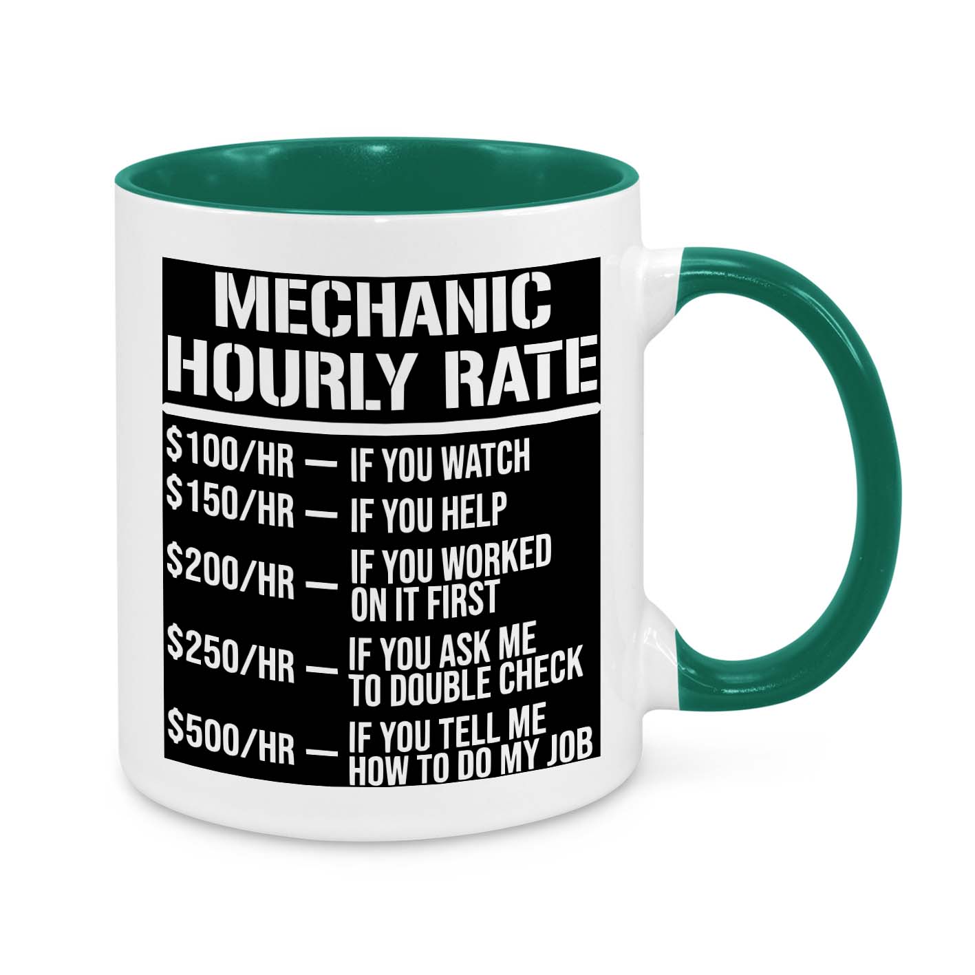 Labour Rates Mechanic Novelty Mug