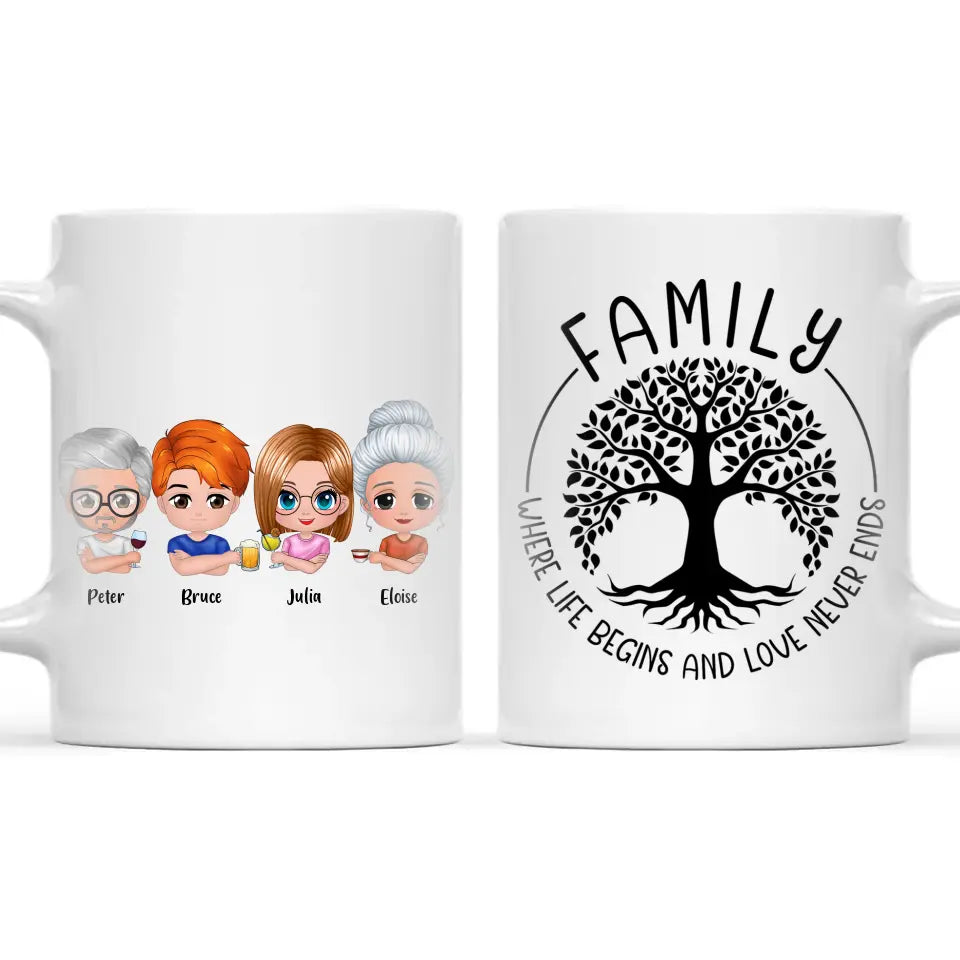 Personalised Family Mug – Cute Chibi Cartoon Style