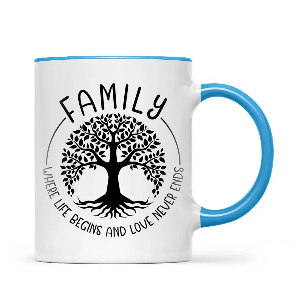 Personalised Family Mug – Cute Chibi Cartoon Style