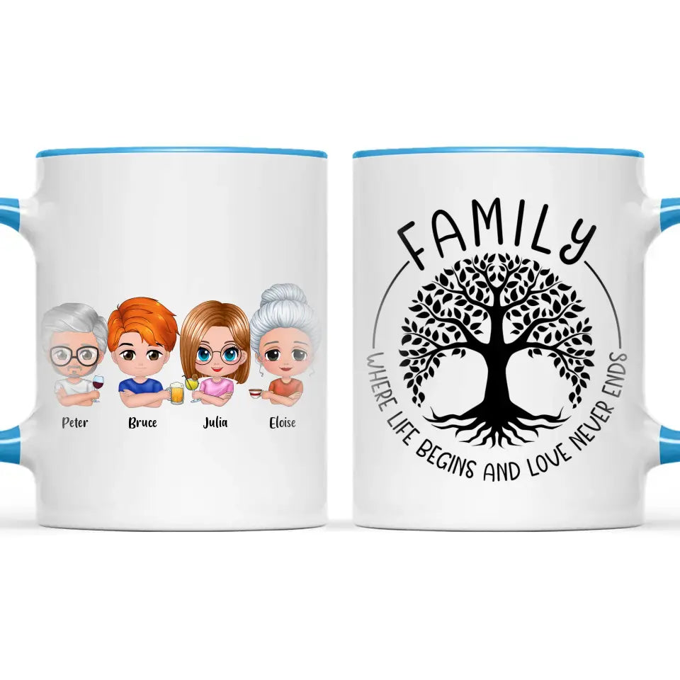 Personalised Family Mug – Cute Chibi Cartoon Style
