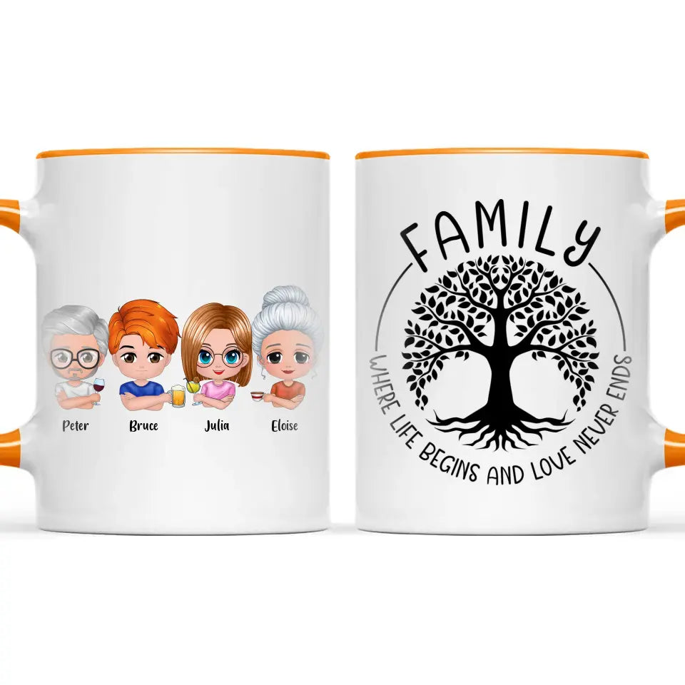 Personalised Family Mug – Cute Chibi Cartoon Style