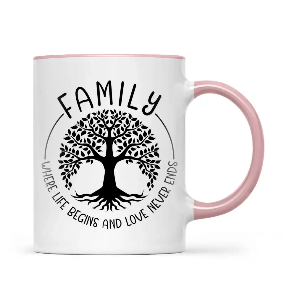 Personalised Family Mug – Cute Chibi Cartoon Style