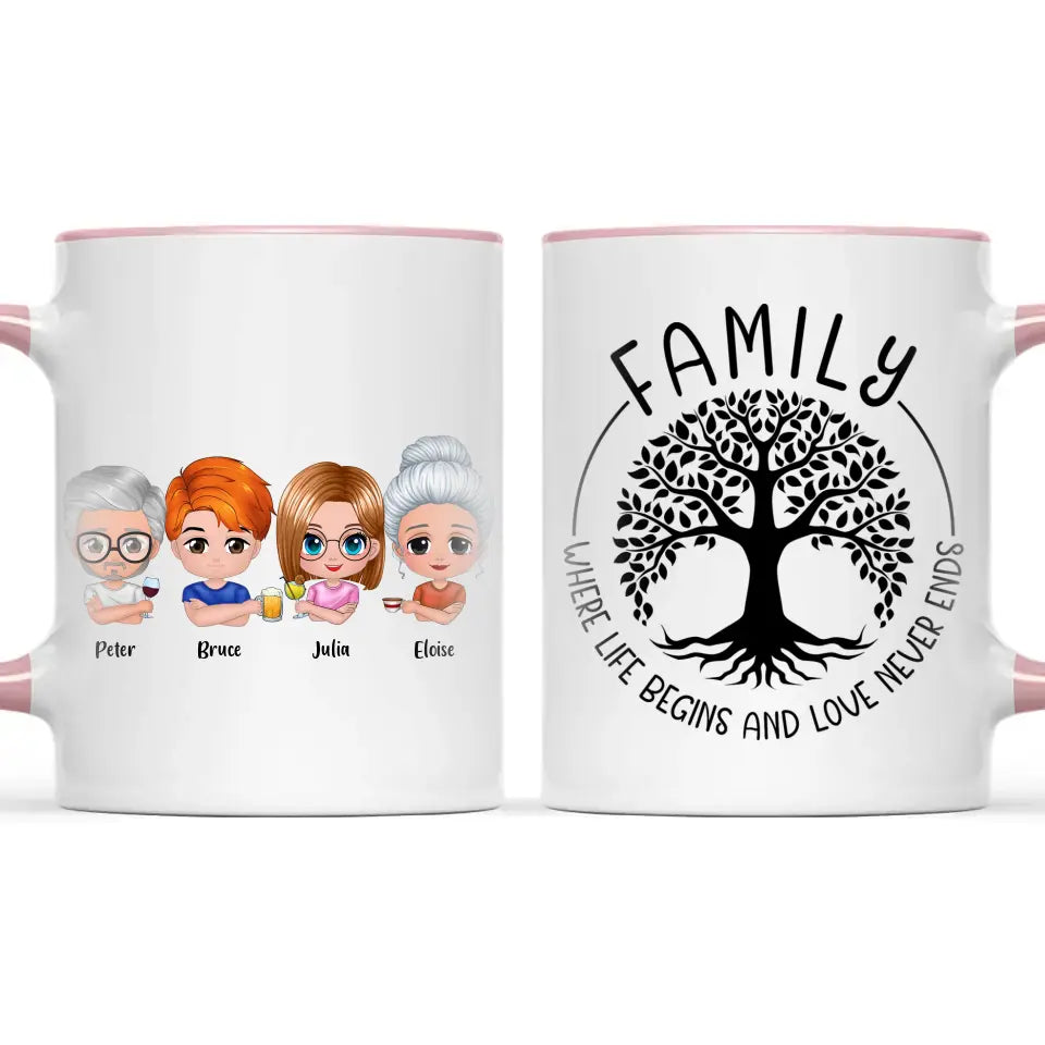 Personalised Family Mug – Cute Chibi Cartoon Style