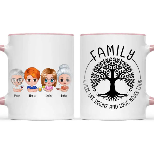 Personalised Family Mug – Cute Chibi Cartoon Style