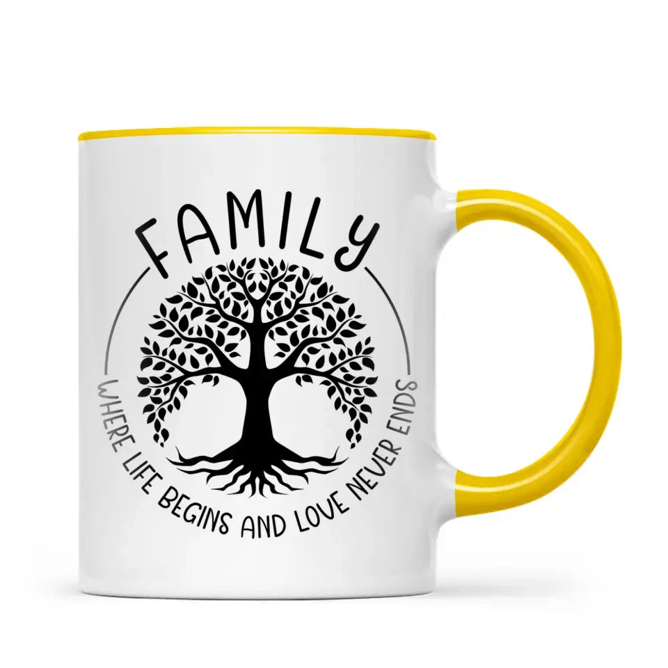 Personalised Family Mug – Cute Chibi Cartoon Style