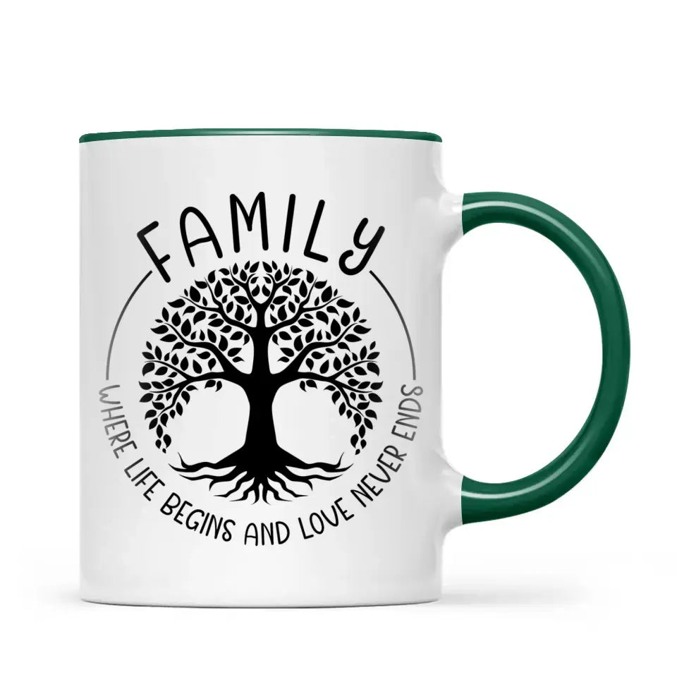 Personalised Family Mug – Cute Chibi Cartoon Style