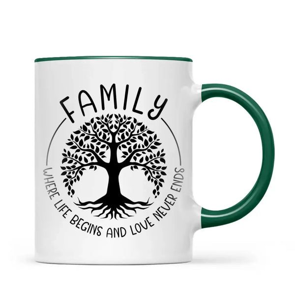 Personalised Family Mug – Cute Chibi Cartoon Style