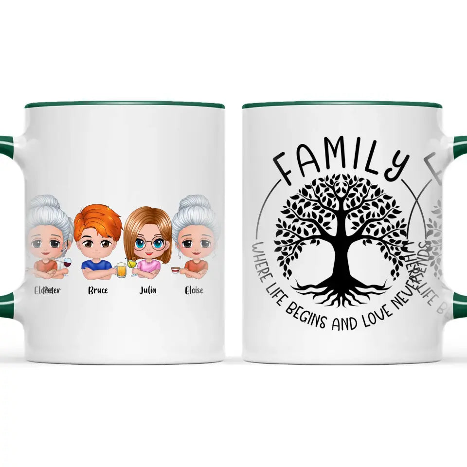 Personalised Family Mug – Cute Chibi Cartoon Style