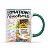 Affirmations for Teachers Mug, view 20