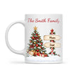 Personalised Christmas Tree Family Signpost Mug
