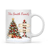 Personalised Christmas Tree Family Signpost Mug, view 2