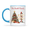 Personalised Christmas Tree Family Signpost Mug, view 7