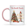 Personalised Christmas Tree Family Signpost Mug, view 13